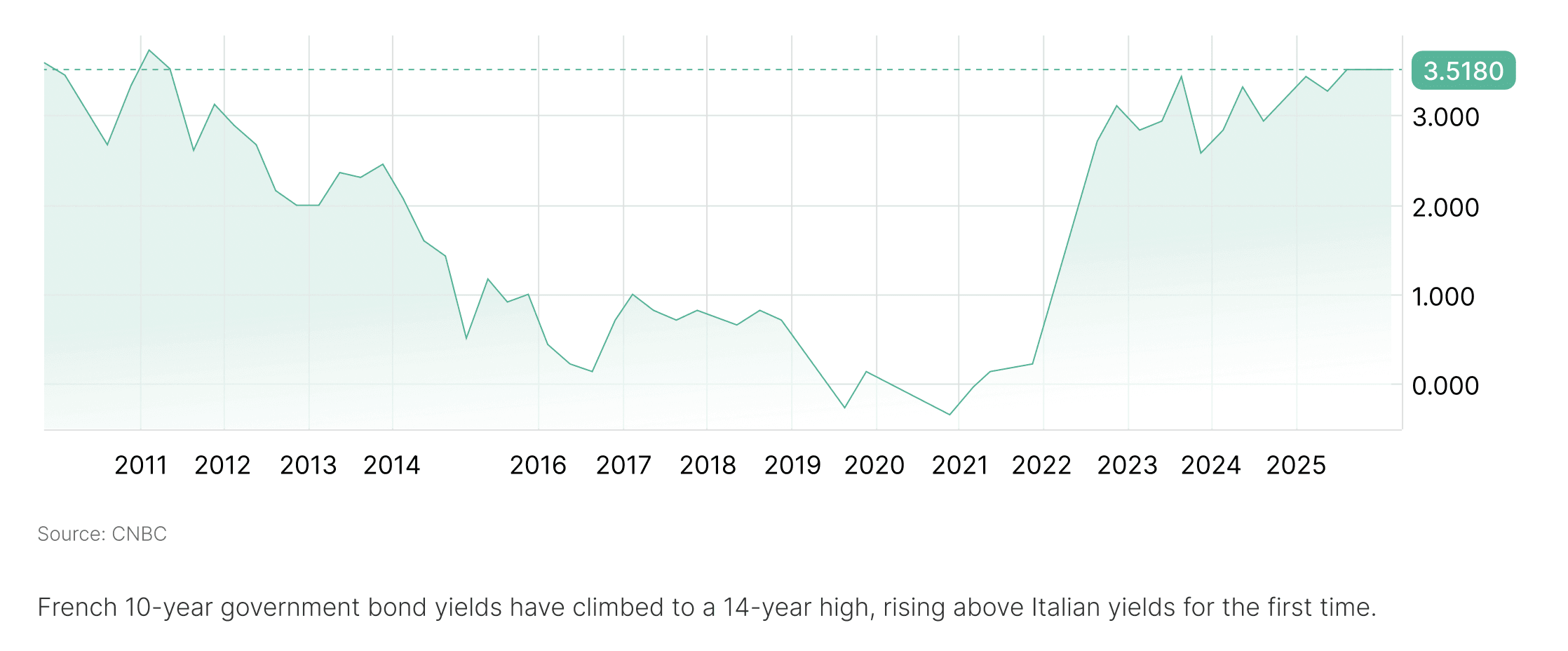 Screenshot 2025-10-10 at 15.29.32.png