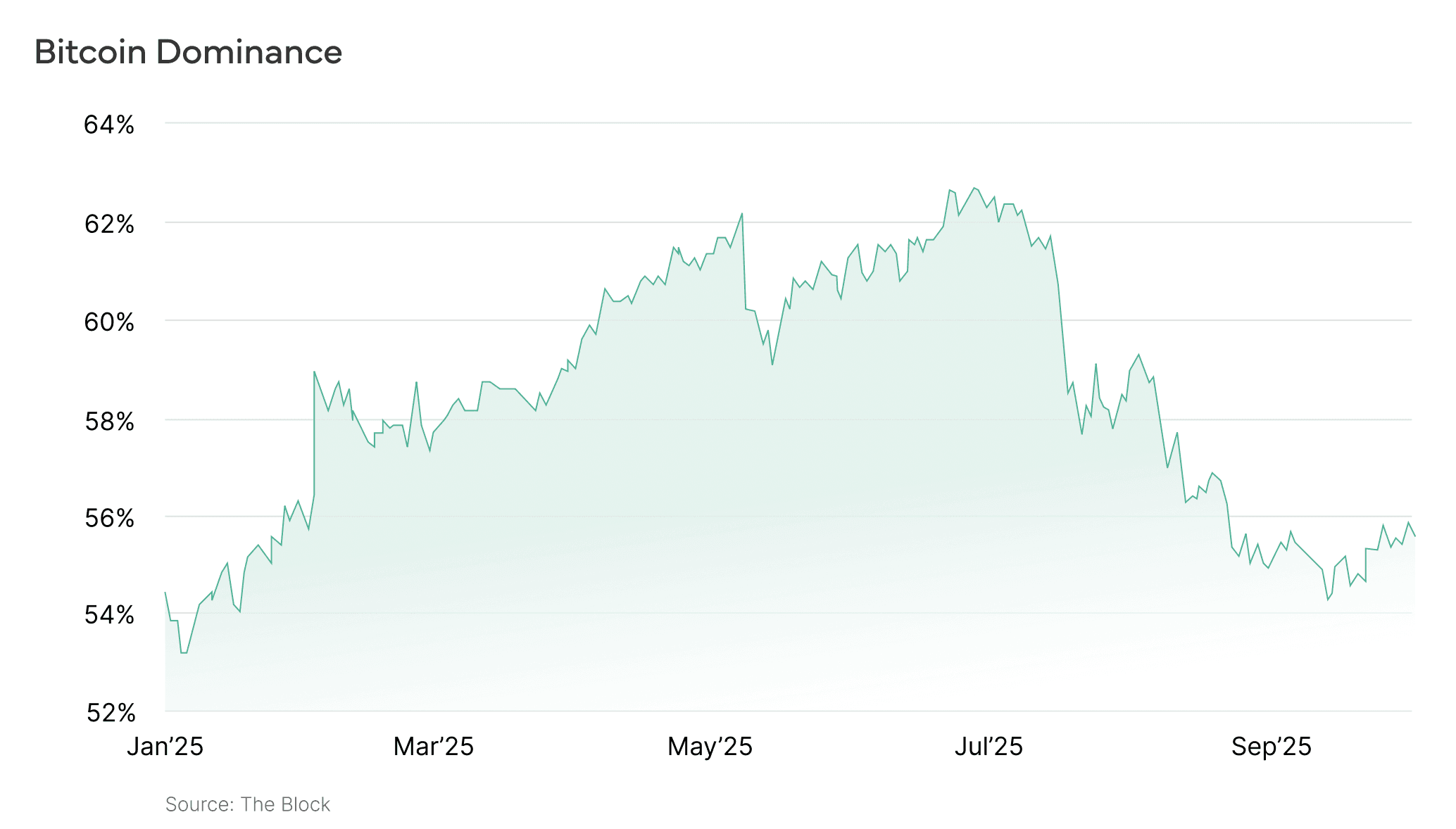 Screenshot 2025-10-10 at 15.30.41.png