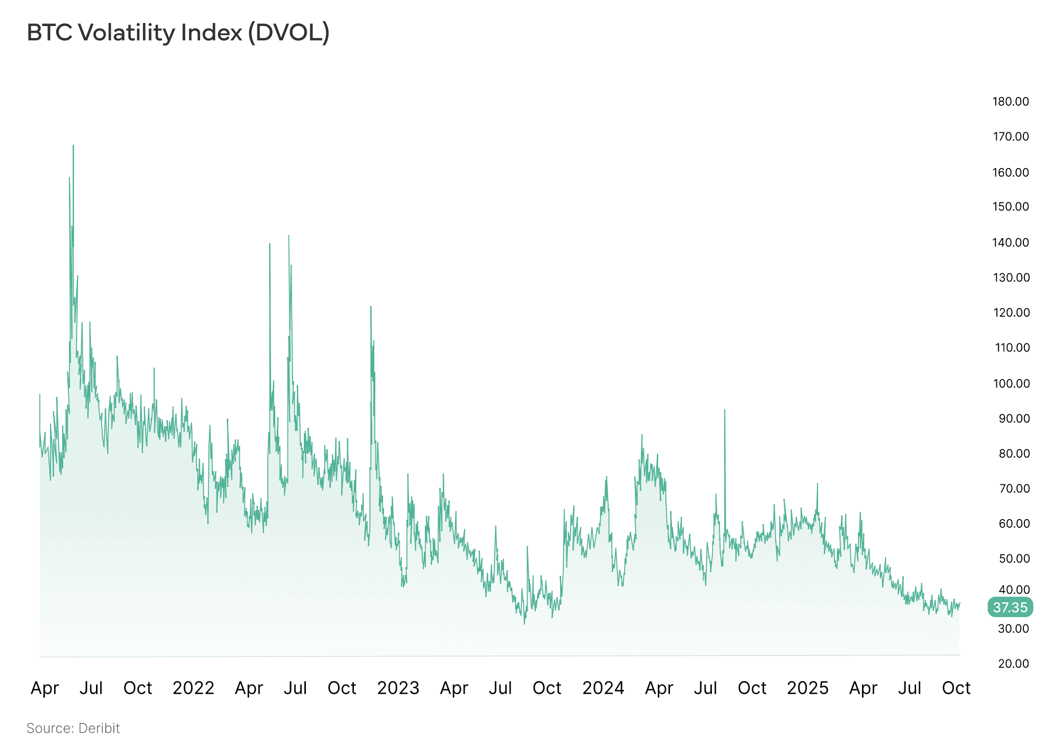 Screenshot 2025-10-10 at 15.49.39.png